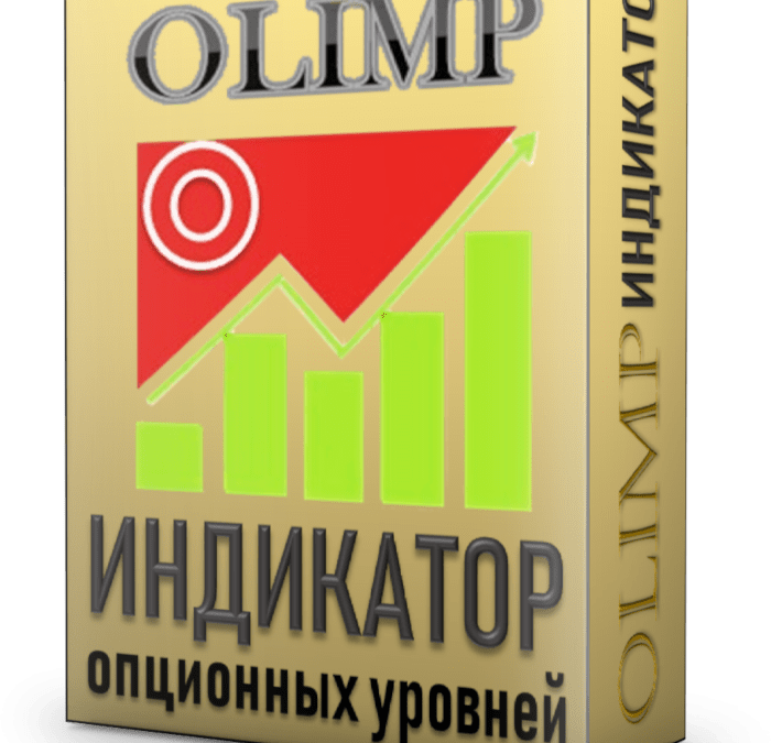 Индикатор опционных уровней OLIMP